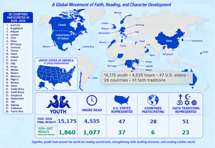 Sacred Texts Worldwide participation map